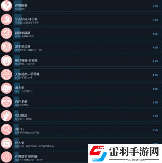 天吶找不到真愛就撲街有什么成就