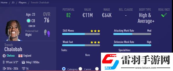 fifa23中場妖人有什么好的