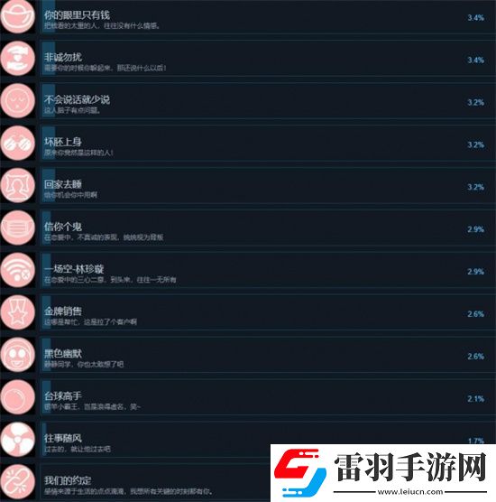 天吶找不到真愛就撲街有什么成就