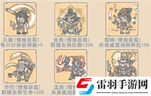 最強(qiáng)蝸牛貂蟬怎么解鎖