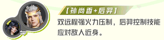 星之破曉孫尚香最強(qiáng)配隊(duì)陣容怎么玩
