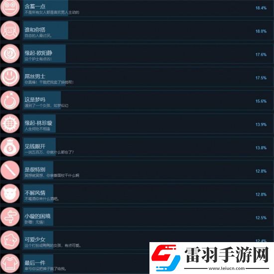 天吶找不到真愛就撲街有什么成就
