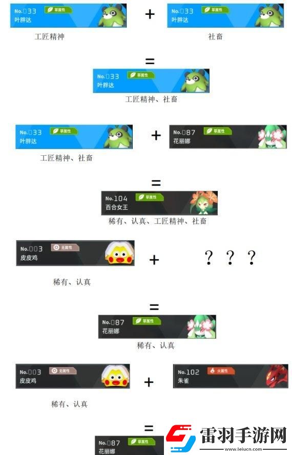 幻獸帕魯滿工速百合女王怎么配
