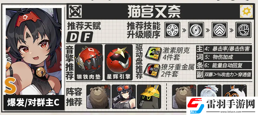 絕區(qū)零貓又攻略