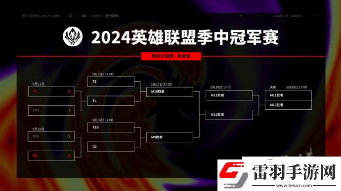 2024英雄聯(lián)盟MSI決賽最新賽程分享