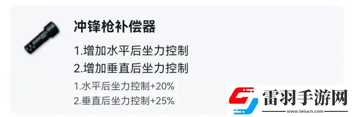 絕地求生PUBG經(jīng)典艾倫格用什么槍