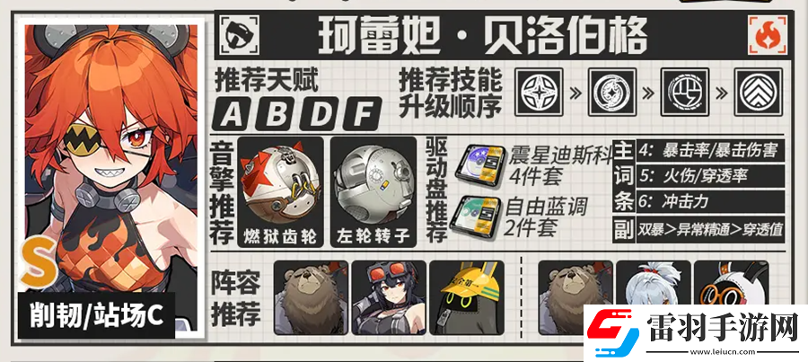 絕區(qū)零珂蕾妲攻略