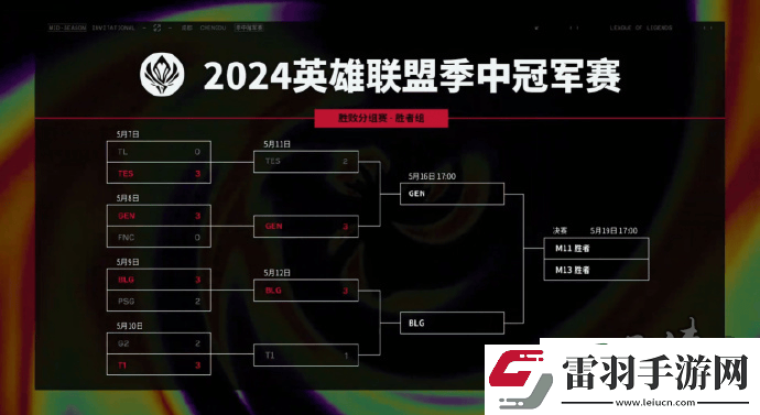 2024英雄聯(lián)盟MSI決賽最新賽程分享