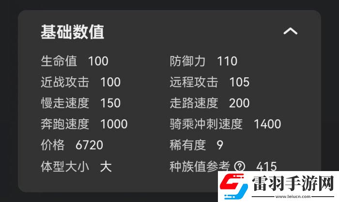 幻獸帕魯朱雀和荷魯斯誰最強