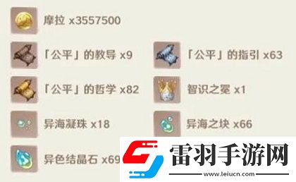 原神那維萊特突破材料有哪些