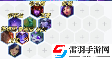 金鏟鏟之戰(zhàn)玉龍換形師陣容如何搭配