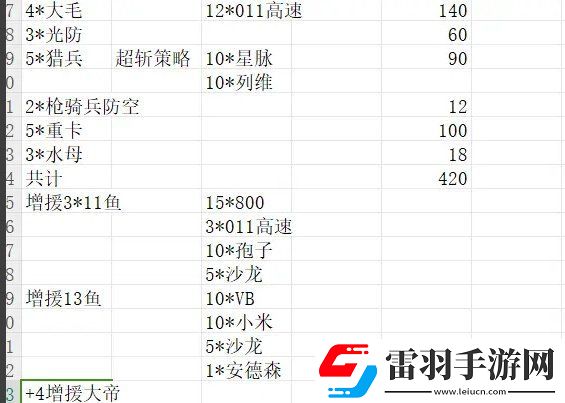 無盡的拉格朗日2+2配艦模板推薦