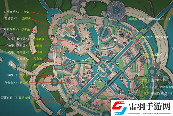 原神楓丹廷對(duì)話獎(jiǎng)勵(lì)NPC位置攻略楓丹廷對(duì)話獎(jiǎng)勵(lì)NPC位置圖文攻略