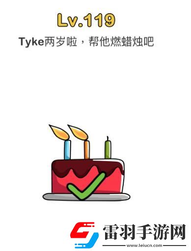 腦洞大師Tyke兩歲啦幫他燃蠟燭吧