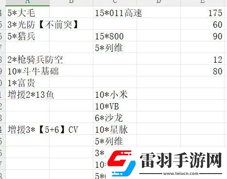 無盡的拉格朗日2+2配艦模板推薦
