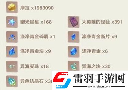 原神那維萊特突破材料有哪些
