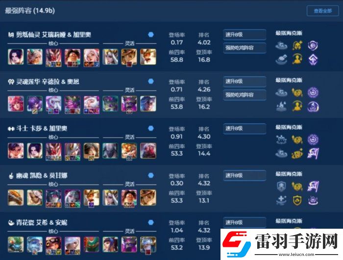 金鏟鏟之戰(zhàn)S11刀妹上分陣容推薦