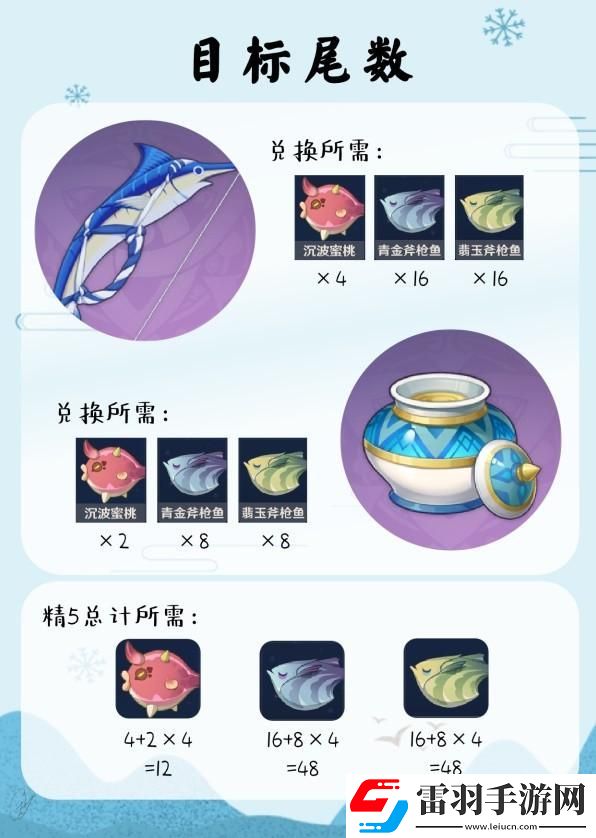 原神竭澤及原海魚油獲取方法一覽
