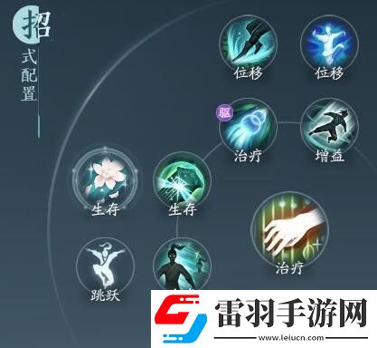 劍網(wǎng)3無界奶歌奇穴及技能循環(huán)怎么點(diǎn)