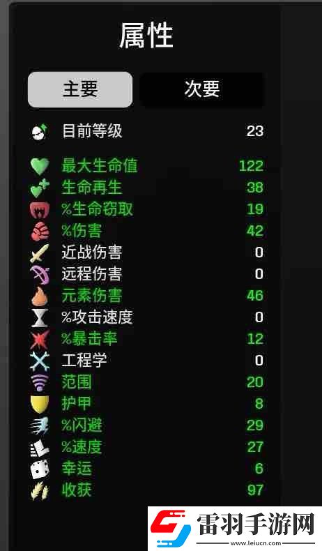 土豆兄弟法師用什么武器