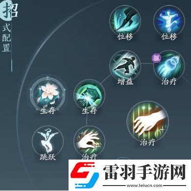劍網(wǎng)3無界奶歌奇穴及技能循環(huán)怎么點(diǎn)