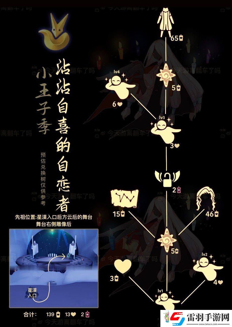 光遇6.27復刻先祖是誰