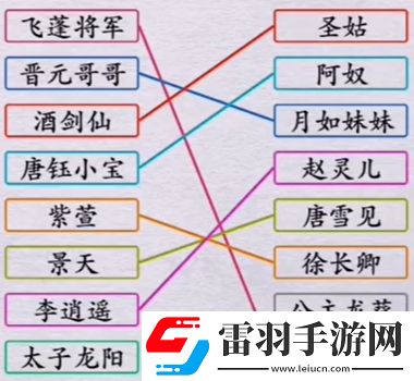 全民劇本大師愛情連線怎么過