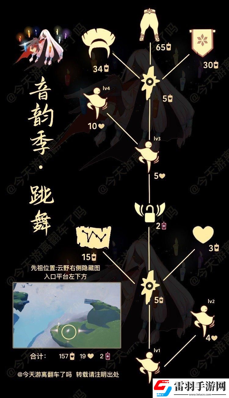 光遇2.8復(fù)刻先祖是誰(shuí)