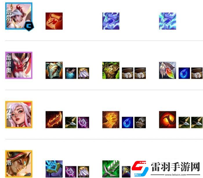 云頂之弈S11天使主c陣容推薦