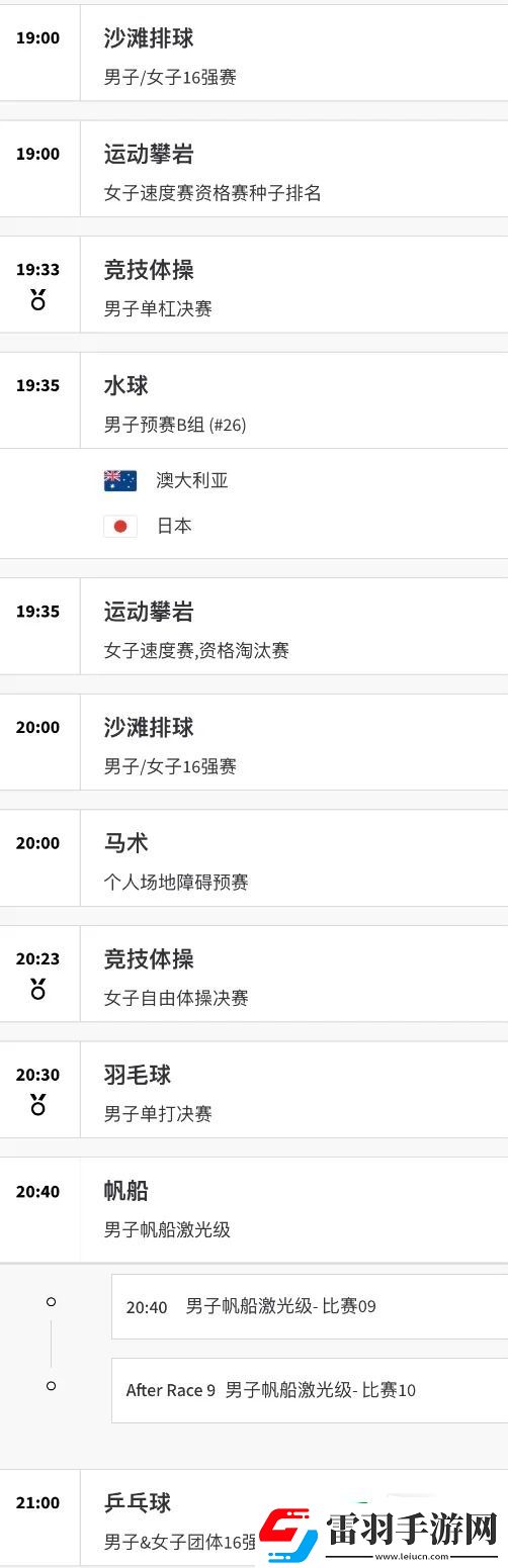 巴黎奧運(yùn)會(huì)8月5日賽程都有哪些賽程
