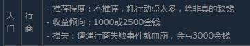 活俠傳大門(mén)的行商有什么效果