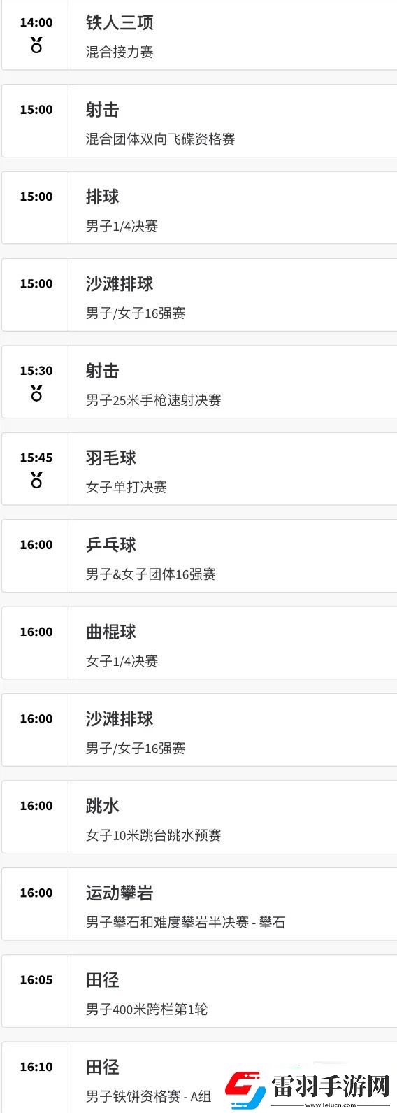 巴黎奧運(yùn)會(huì)8月5日賽程都有哪些賽程