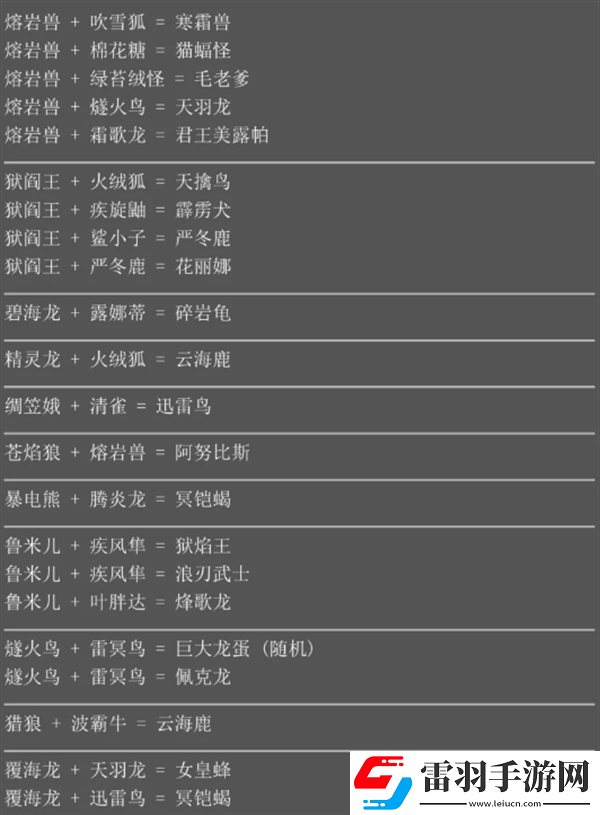 幻獸帕魯配種會有什么新帕魯