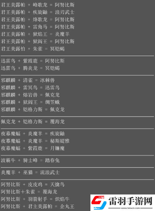 幻獸帕魯配種會有什么新帕魯