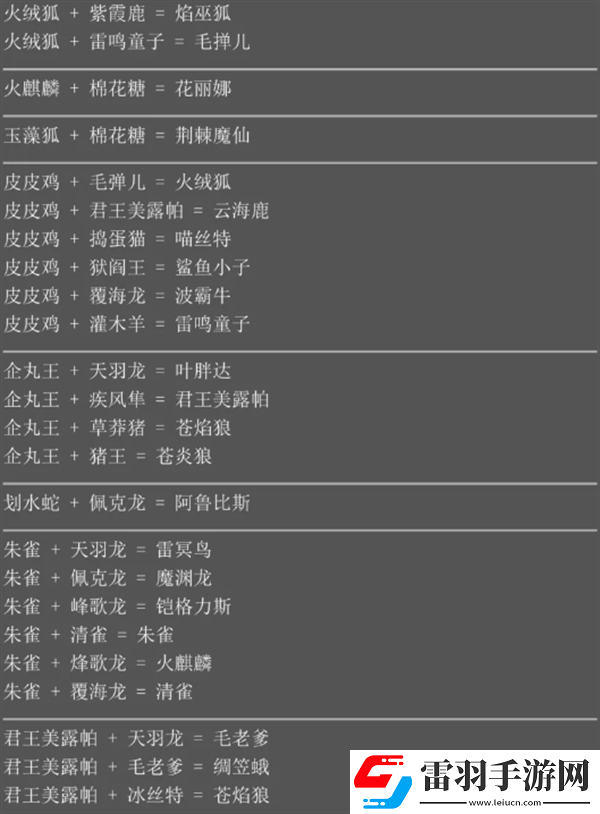 幻獸帕魯配種會有什么新帕魯