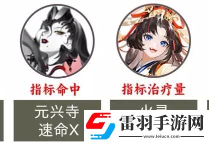 陰陽(yáng)師2023超鬼王第二天陣容