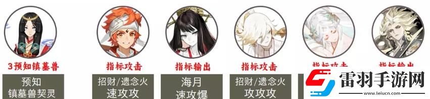 陰陽(yáng)師2023超鬼王第二天陣容