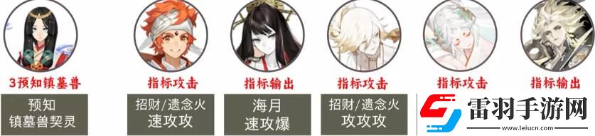 陰陽(yáng)師2023超鬼王第二天陣容