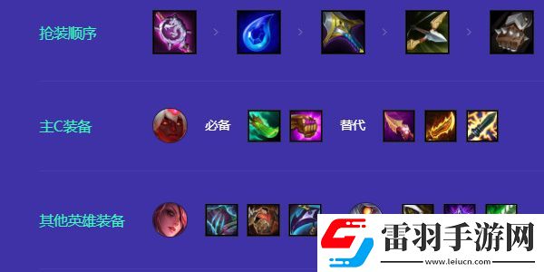 金鏟鏟之戰(zhàn)s12命運九五陣容搭配攻略