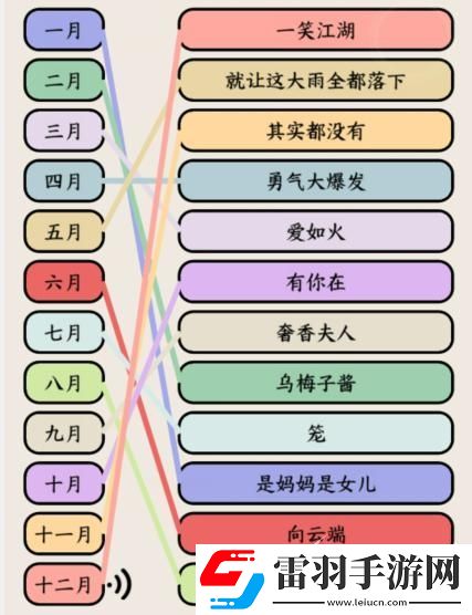 就我眼神好年度熱歌如何過(guò)