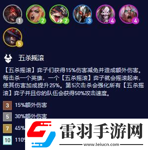云頂之弈S10五殺搖滾羈絆屬性是什么