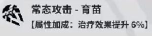 鳴潮維里奈聲骸帶什么