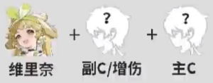 鳴潮維里奈聲骸帶什么