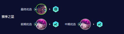 云頂之弈s10賽娜主c陣容怎么玩