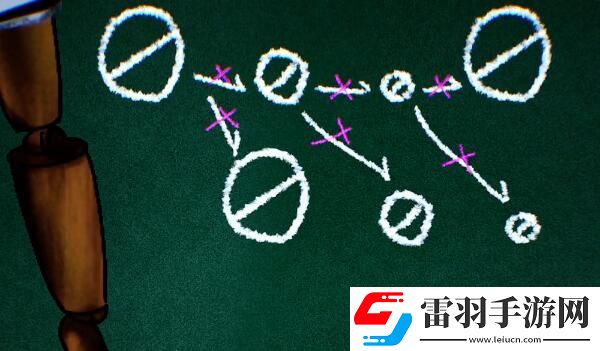 吃香第二章怎么通關