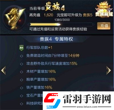 亂世王者VIP貴族價格及特權(quán)分析介紹