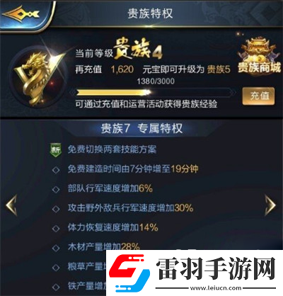 亂世王者VIP貴族價格及特權(quán)分析介紹