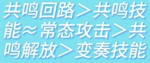 鳴潮凌陽聲骸怎么裝