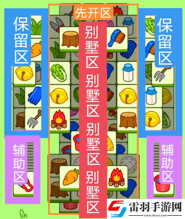羊了個(gè)羊12.23關(guān)卡攻略2023