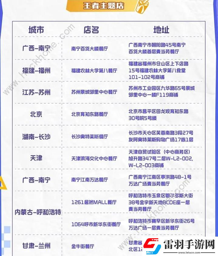 王者榮耀麥當(dāng)勞聯(lián)動活動攻略